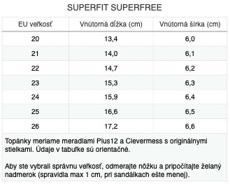 superfit-superfree